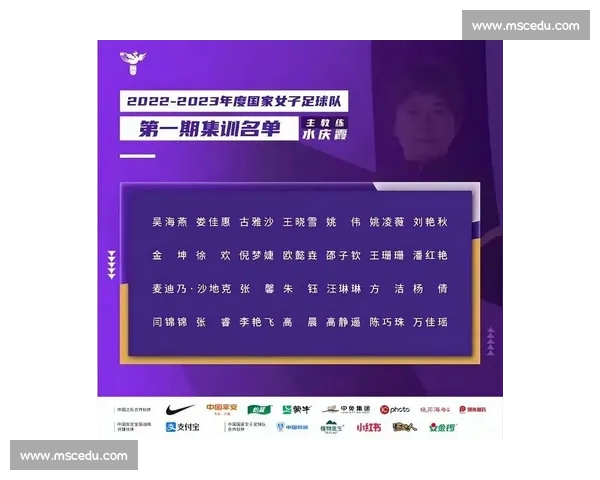 2023年女足世界杯完整赛程安排及重要比赛时间一览